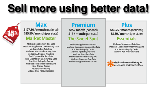 Save big on rate comparisons! Contact Us for Details!